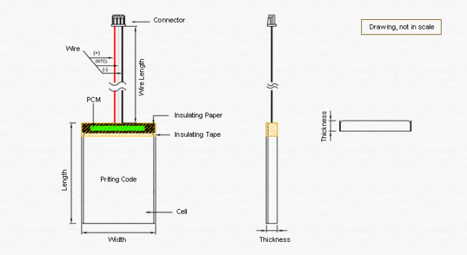 JP602540-5C 3,7 de Batterij 10.4g van V 550mah Lipo voor Elektronisch Materiaal 3