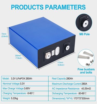 MSDS 3000times 3,2 de Batterij Prismatisch Lithium Ion Batteries van V 280ah Lifepo4