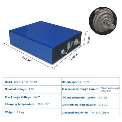 van het de Douanelithium van 3.2V 202Ah Diepe de Cycluslifepo4 prismatische cellen van Ion Battery Packs 4kg