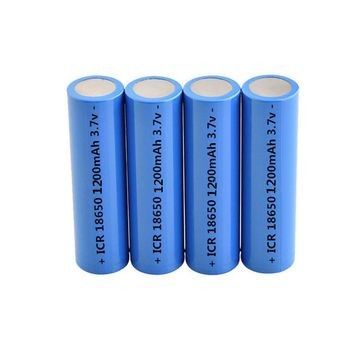 18650 van de het Flitslichtbatterij van 2900Mah 3.7V de Navulbare certificatie van Ce